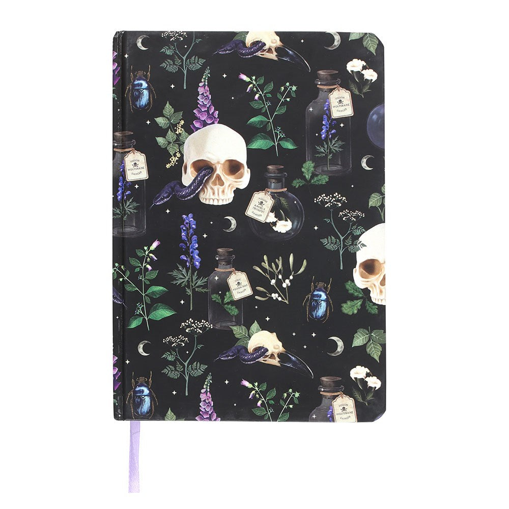 Carnet Venin et plantes