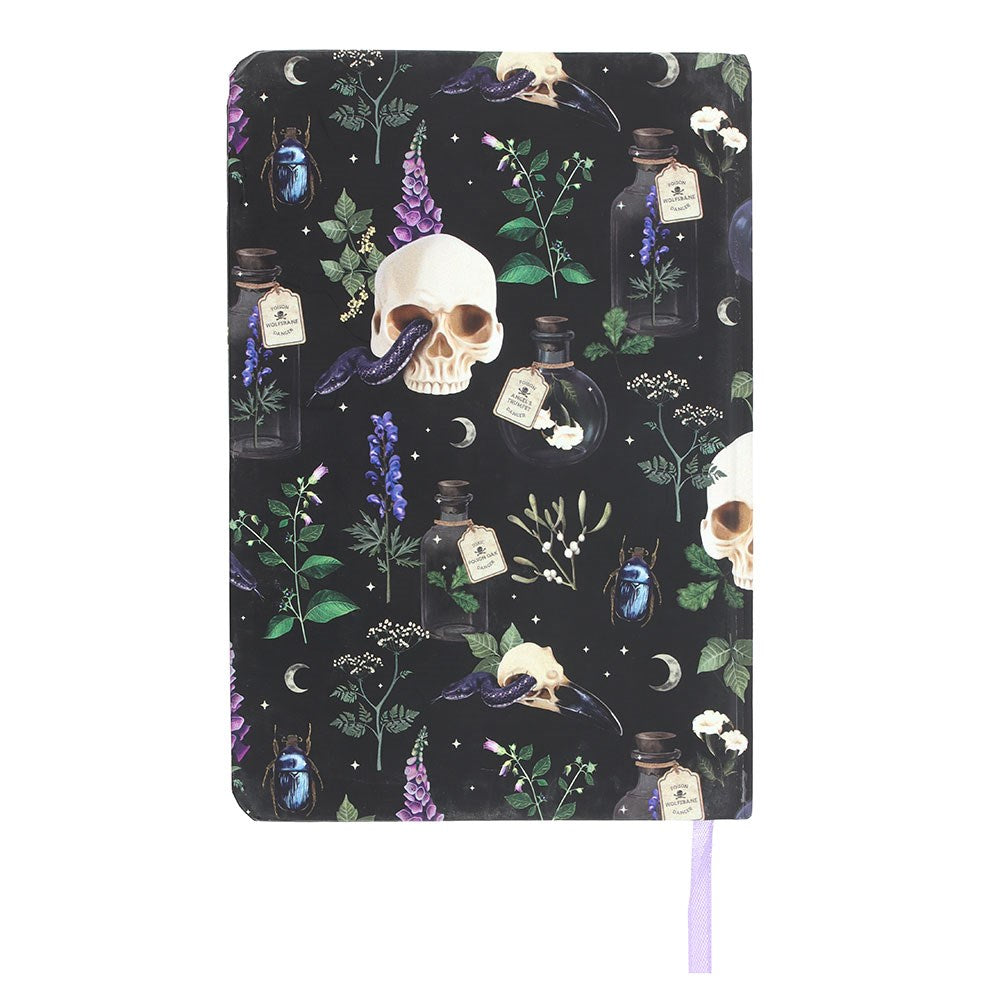 Carnet Venin et plantes
