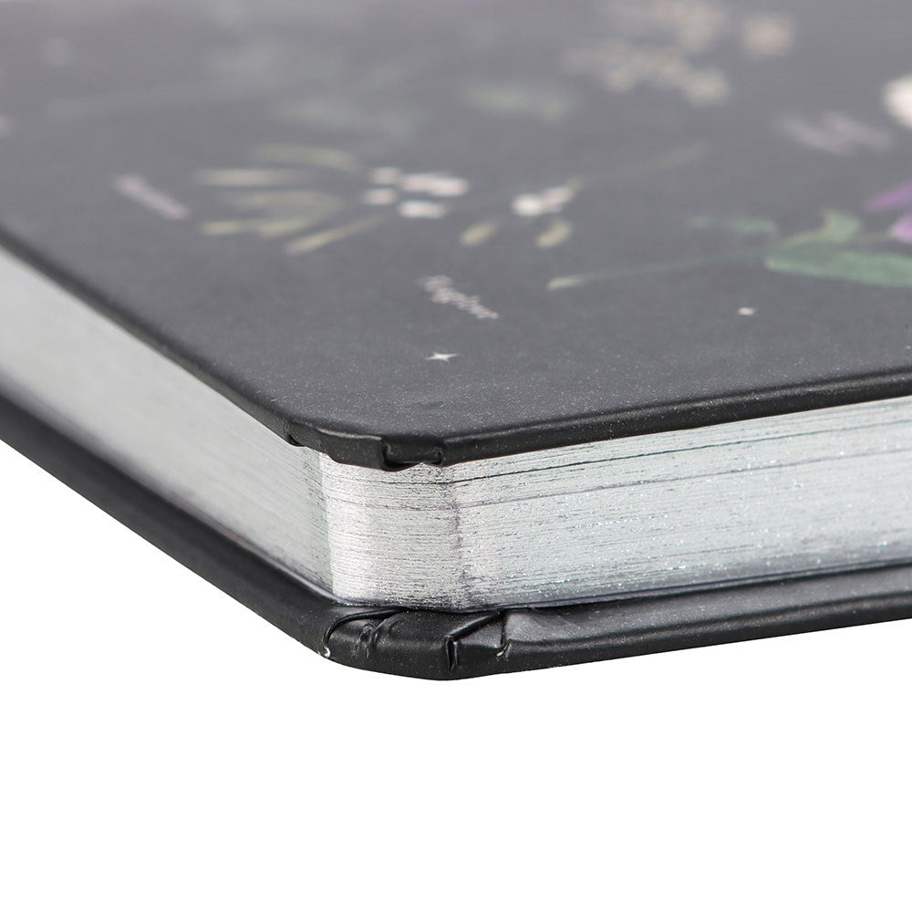 Carnet Plantes toxiques
